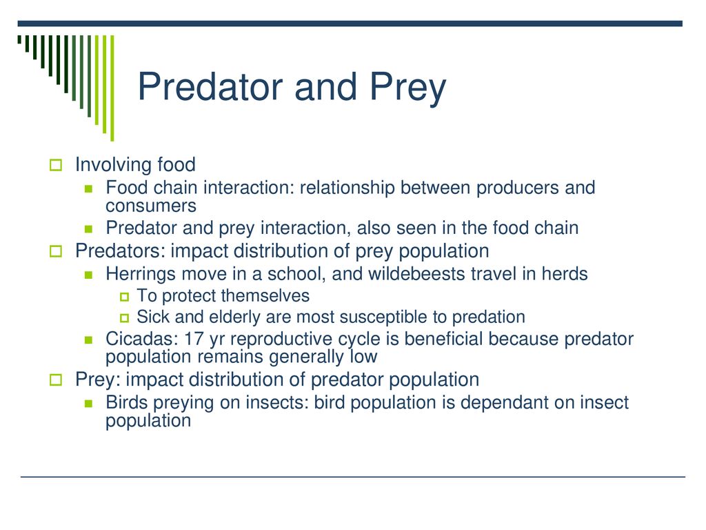 Chapter 12: Interactions Within Ecosystems Biology Diagrams