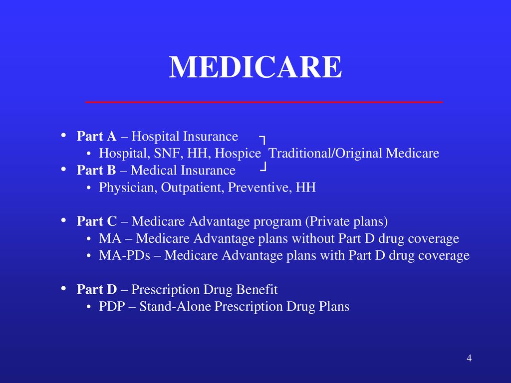 Practical Tips to Assist Beneficiaries Determine How to Choose Between ...