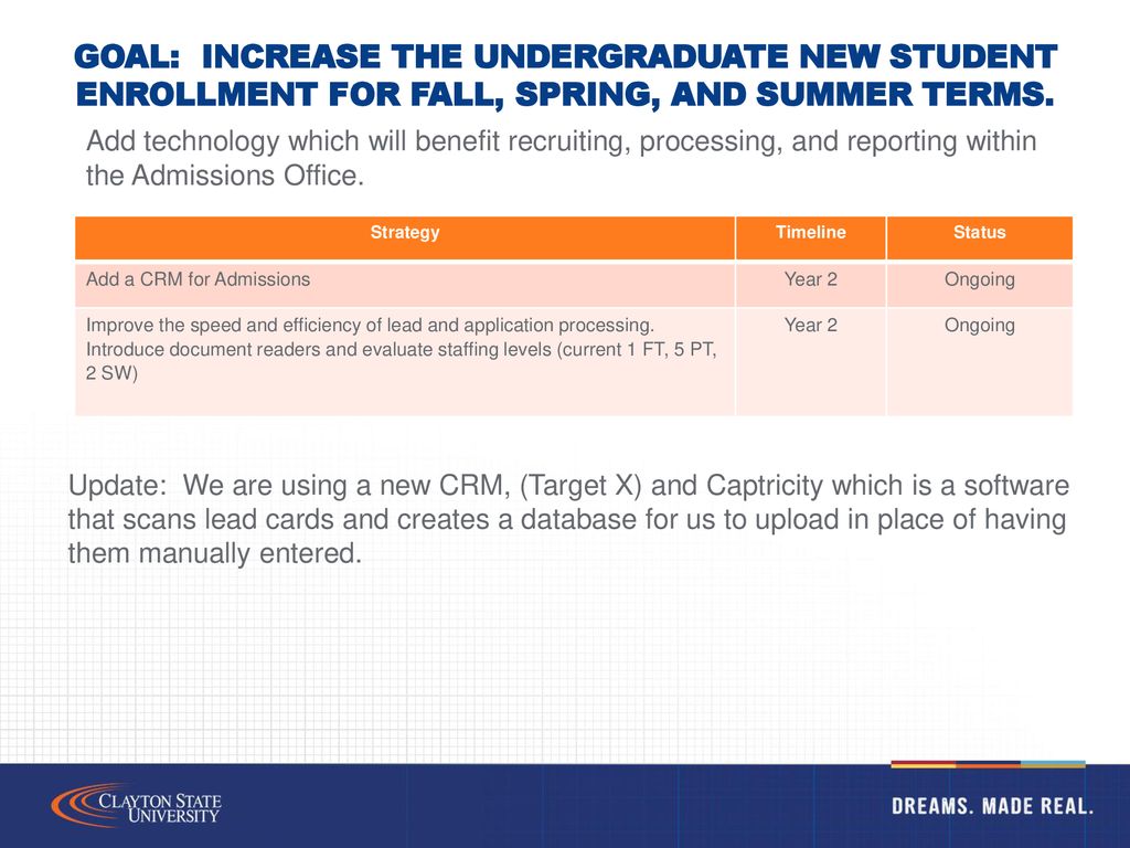 Clayton State Academic Calendar Fall 2022 September Calendar 2022