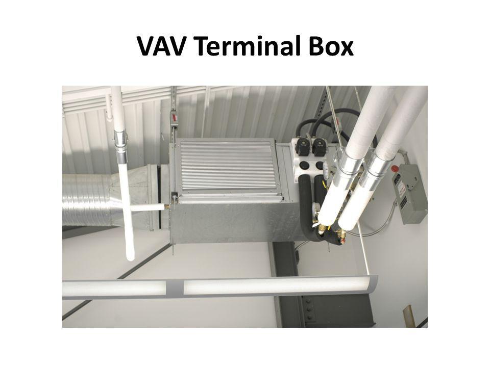 VAV Terminal Box