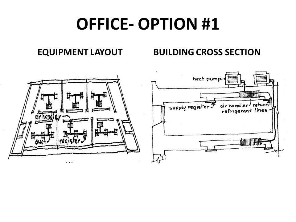 OFFICE- OPTION #1 BUILDING CROSS SECTION EQUIPMENT LAYOUT