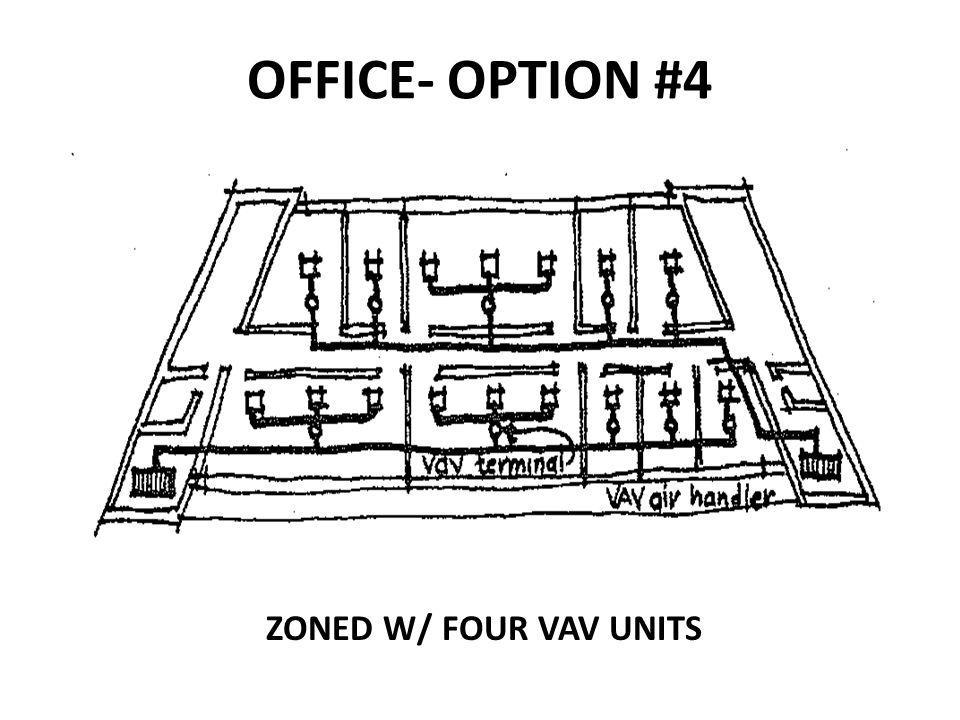 OFFICE- OPTION #4 ZONED W/ FOUR VAV UNITS