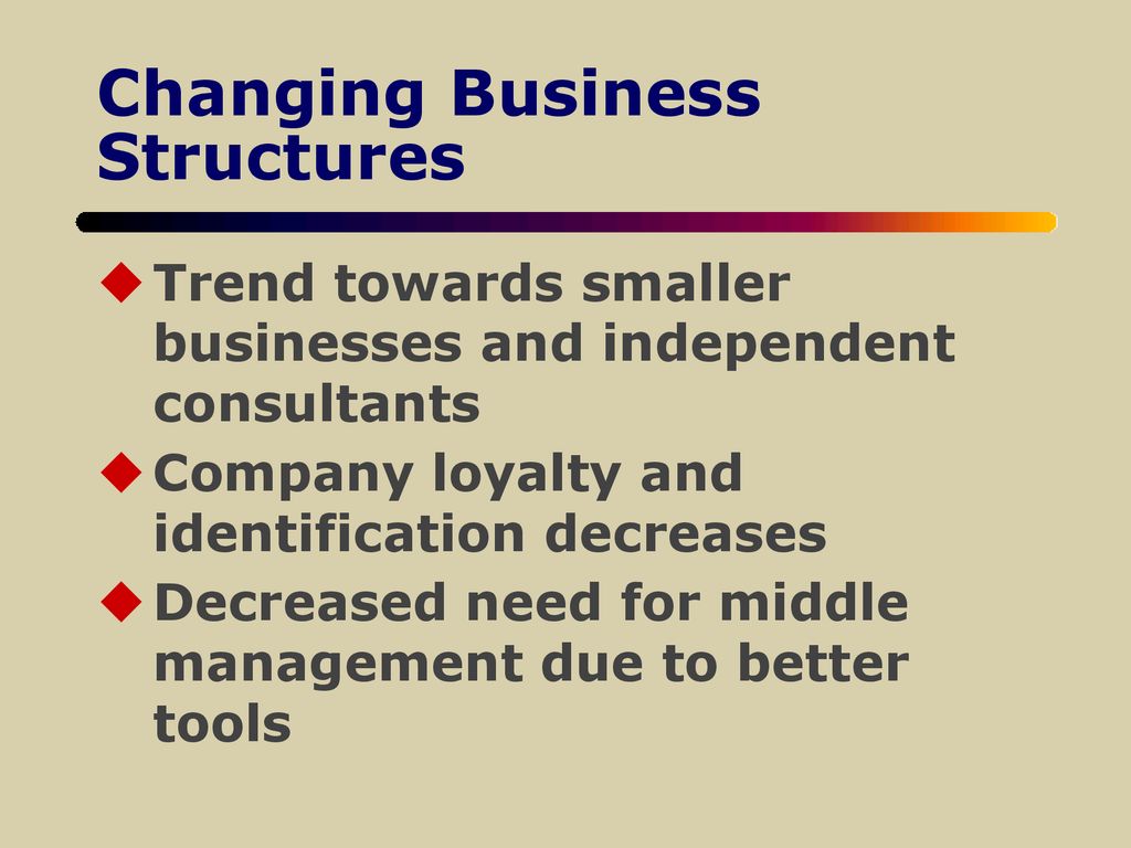 Changing Business Structures