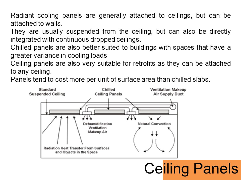 Radiant Cooling System Ppt Video Online Download
