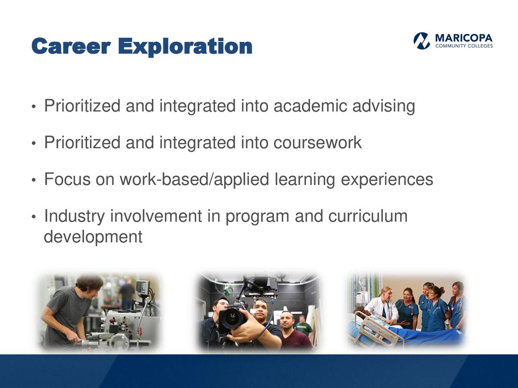 Career Exploration Prioritized and integrated into academic advising