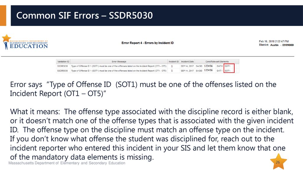 ESE Data Collection Training School Safety and Discipline Report ppt download