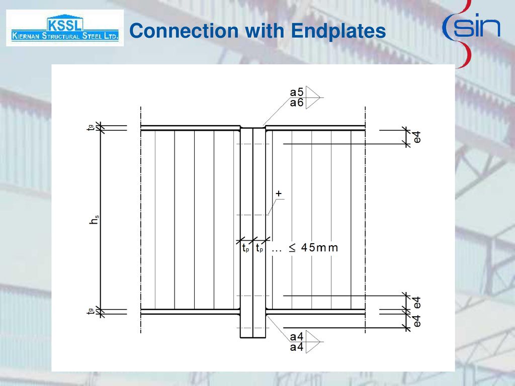 Connection with Endplates