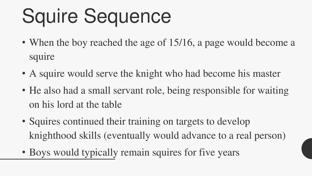 KNIGHTHOOD. - ppt download