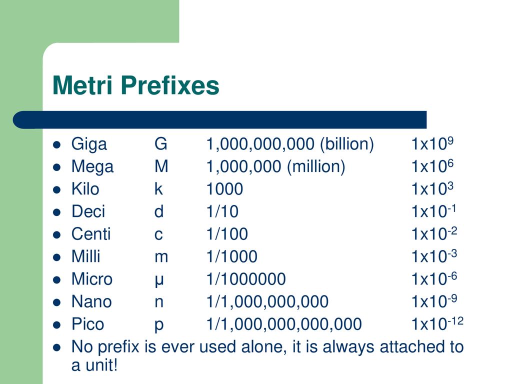 Scientific Notation Significant figures And Dimensional Analysis - ppt ...