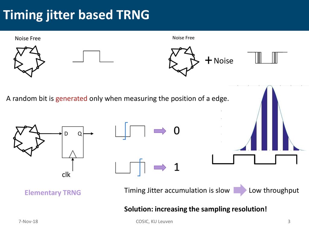 ESTRNG A Highthroughput, Lowarea ppt download