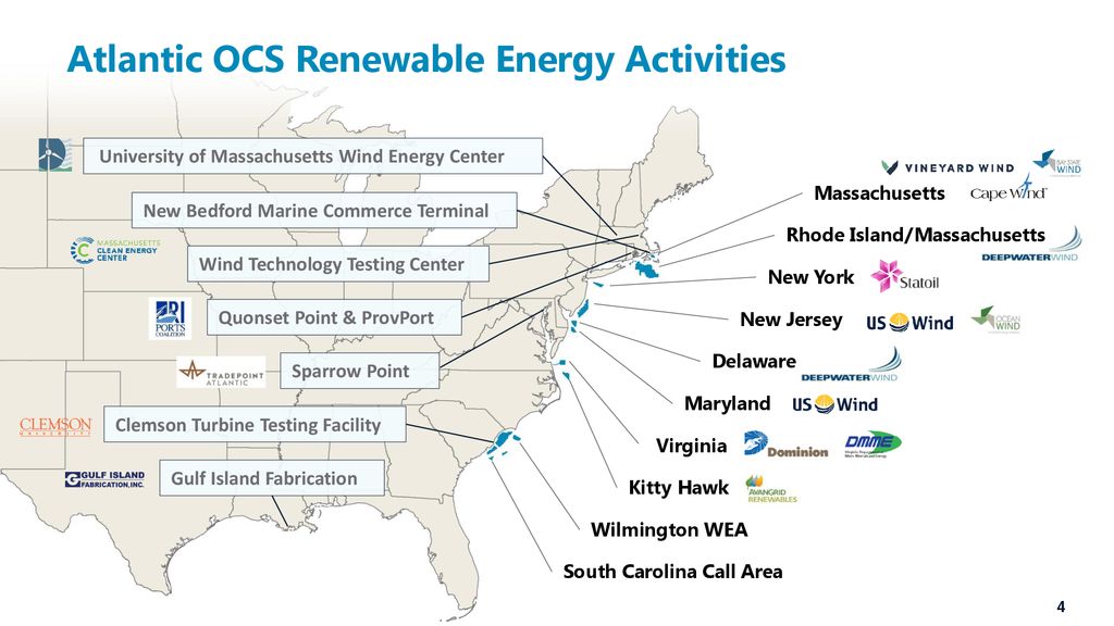 Bureau Of Ocean Energy Management - Ppt Download