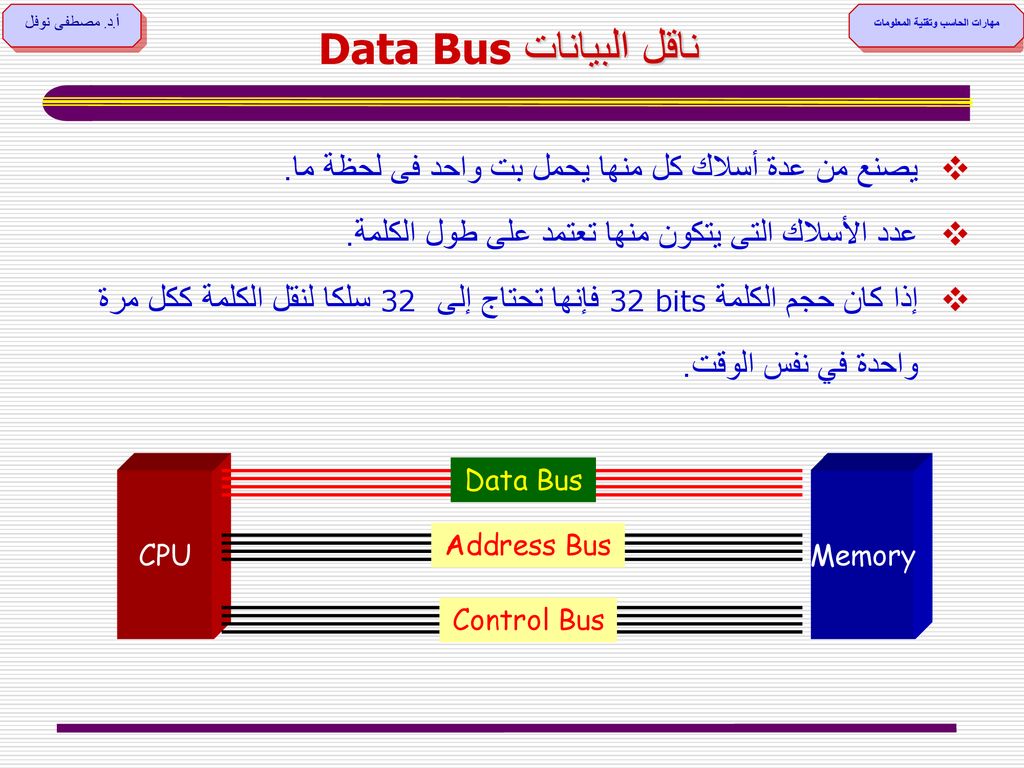 الجزء السابع الجزء السادس الجزء الخامس الجزء الرابع الجزء الثالث الجزء Ppt Download