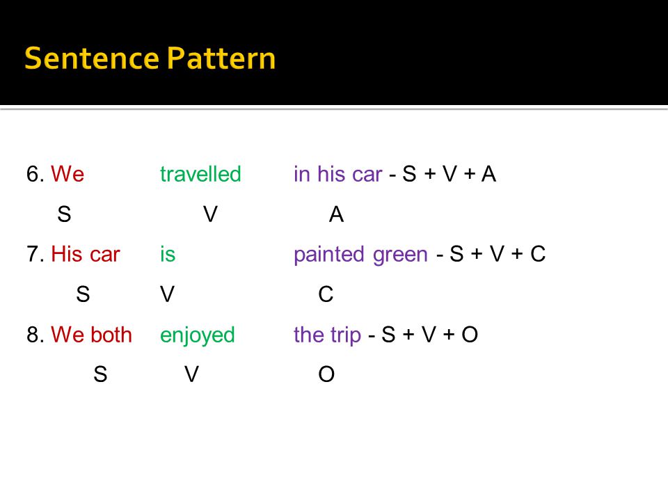 X Standard English I Prepared By R Rajendran M Sc M Ed Ppt Video Online Download