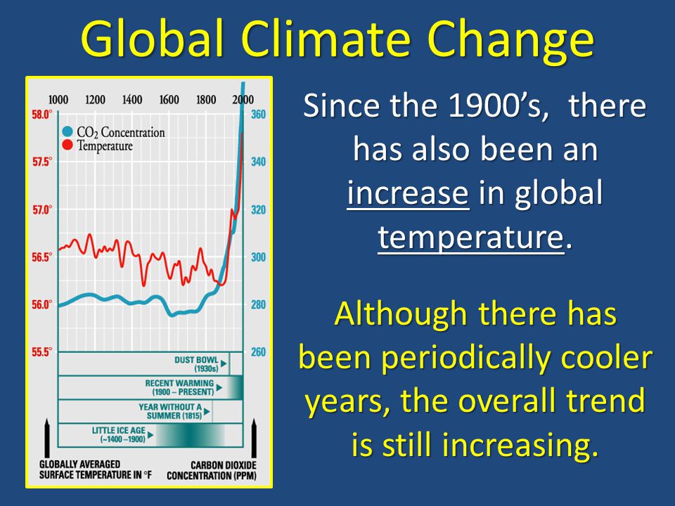 Global Climate Change Since the 1900’s, there has also been an increase in global temperature.
