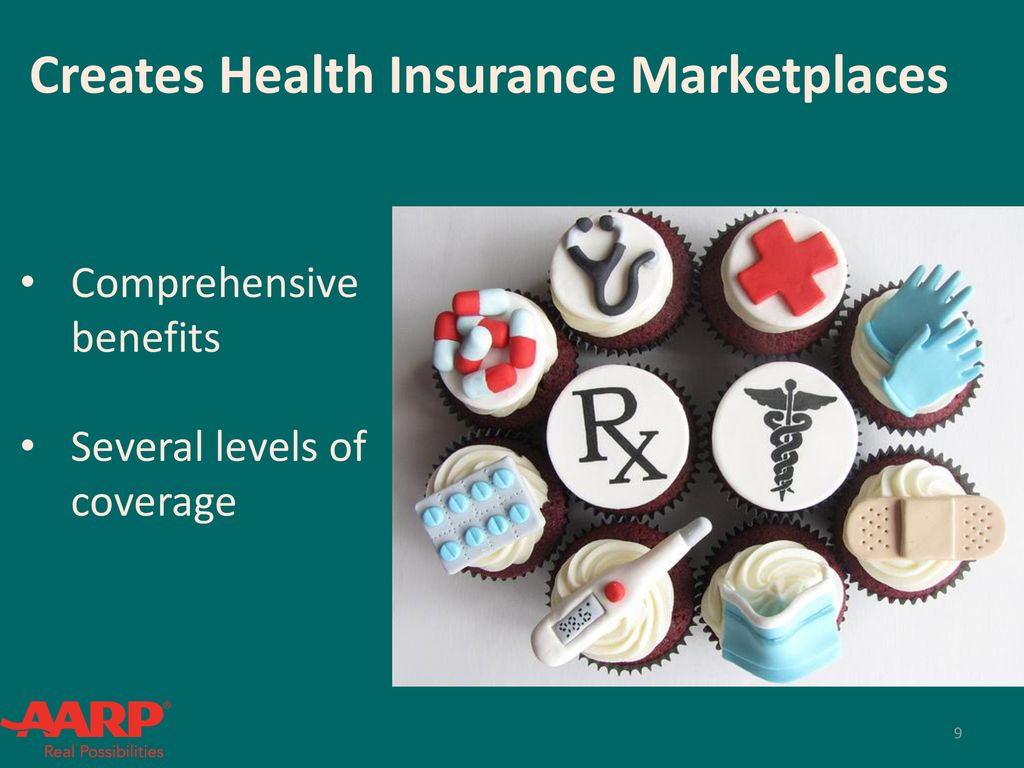 Find Your Way Around The Health Care Law Ppt Download find-your-way-around-the-health-care-law-ppt-download