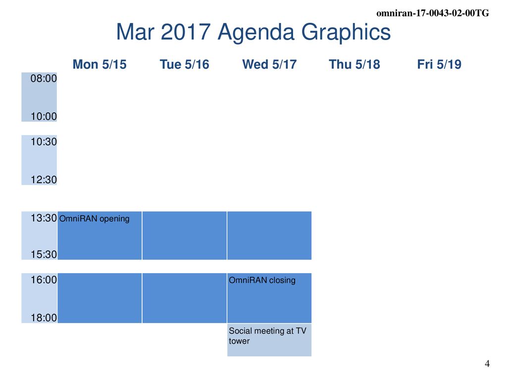 Mar 2017 Agenda Graphics Mon 5/15 Tue 5/16 Wed 5/17 Thu 5/18 Fri 5/19