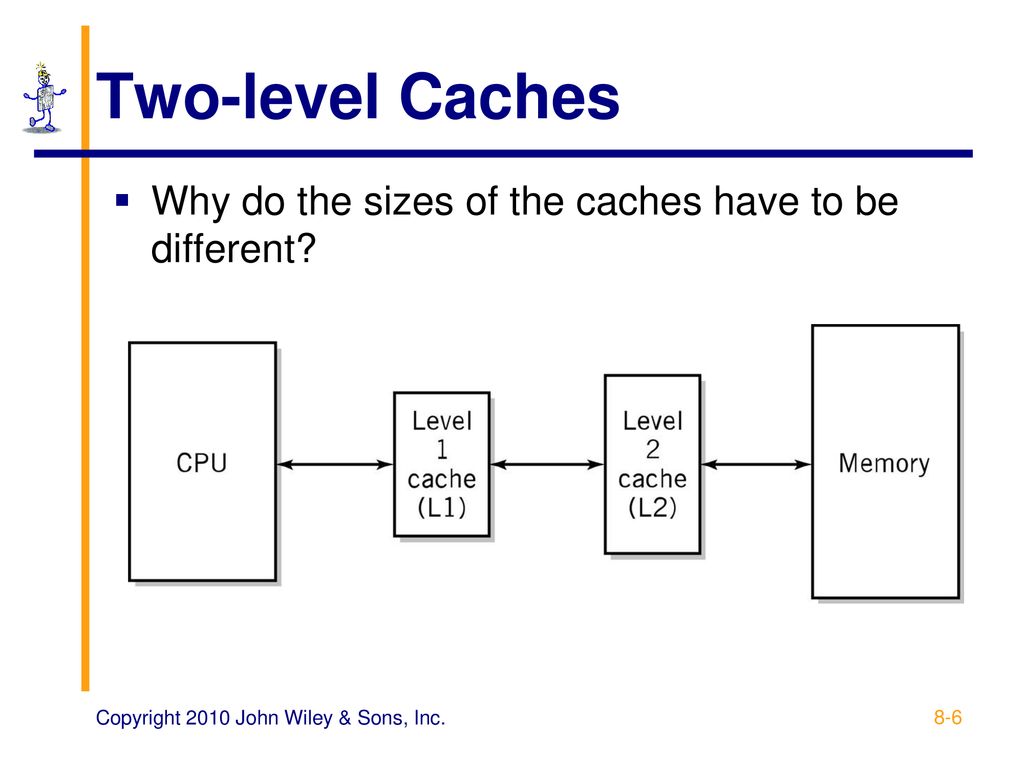 Two-level Caches Why do the sizes of the caches have to be different