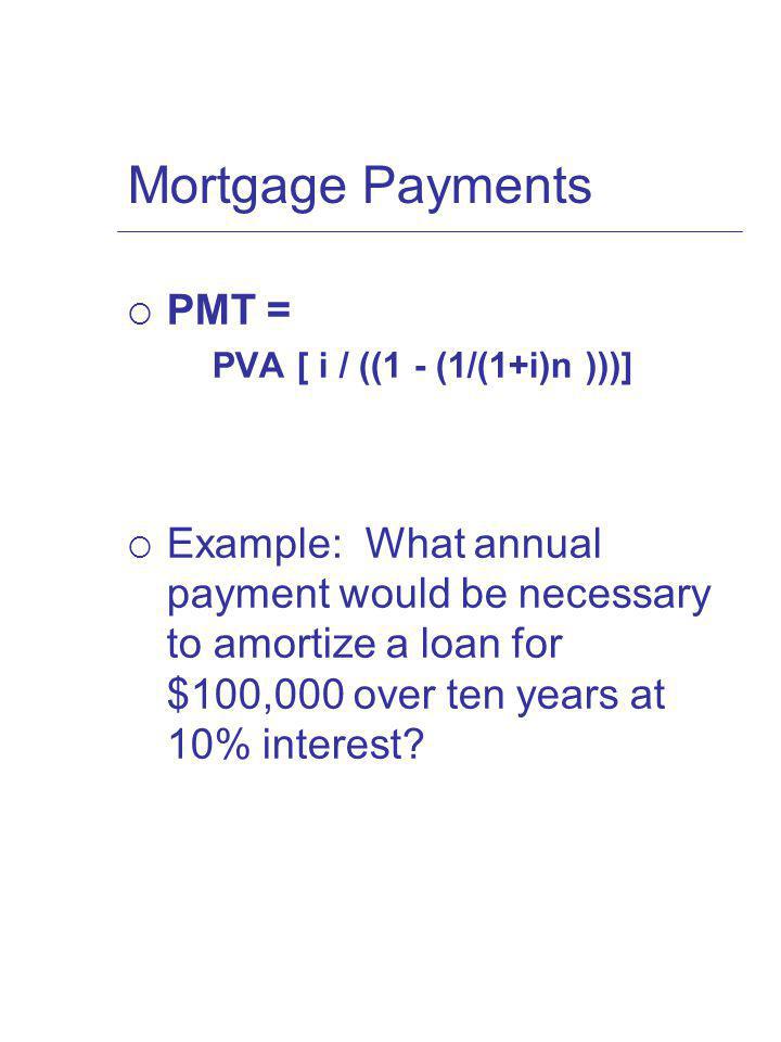 Mortgage Payments PMT =