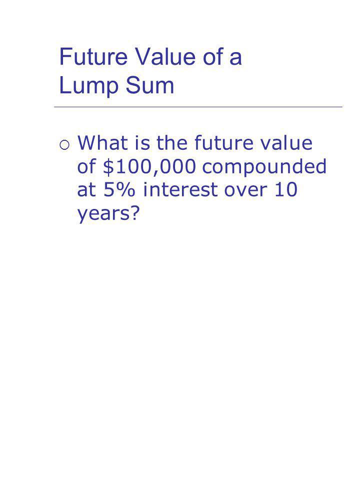 Future Value of a Lump Sum