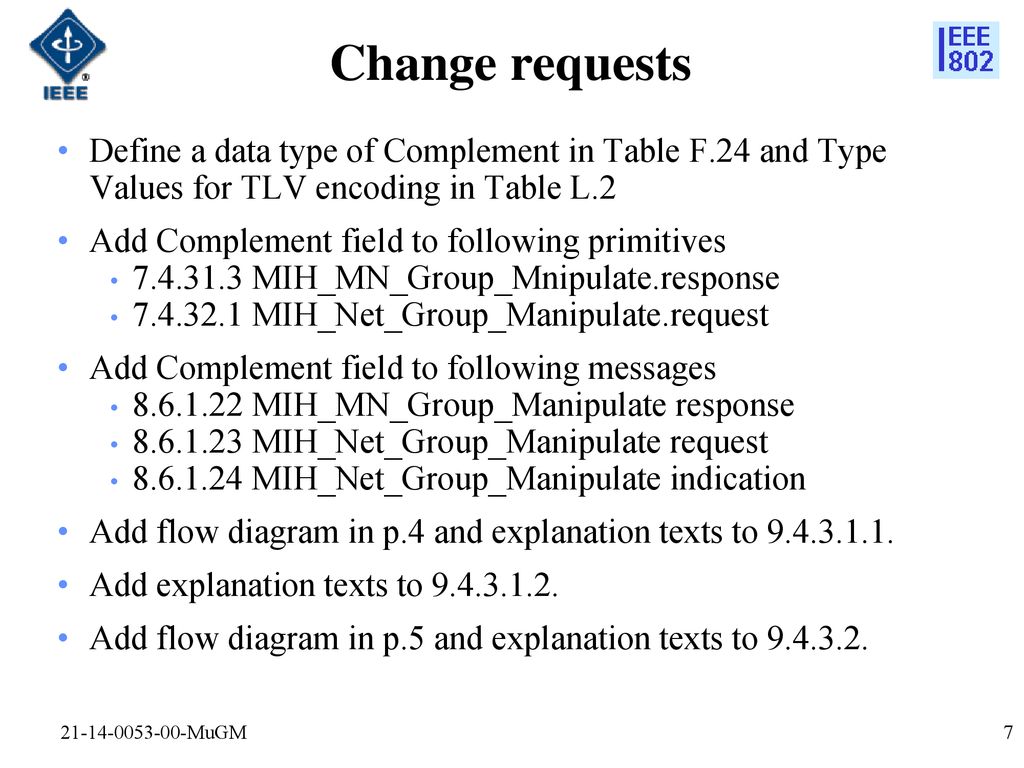 Change requests Define a data type of Complement in Table F.24 and Type Values for TLV encoding in Table L.2.