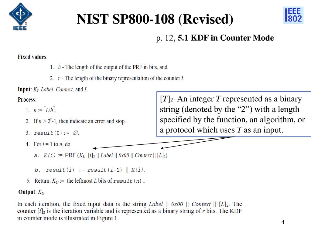NIST SP (Revised) p. 12, 5.1 KDF in Counter Mode