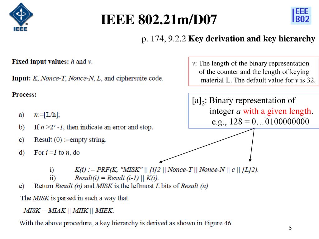 IEEE m/D07 p. 174, Key derivation and key hierarchy