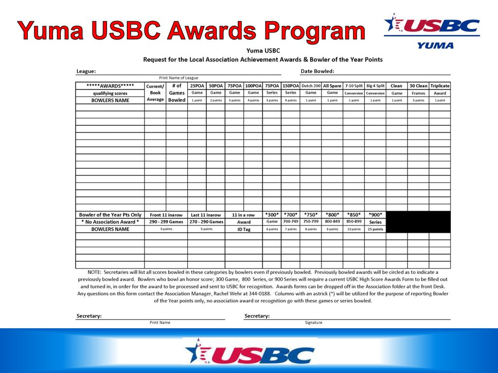 Usbc Challenge Conversion Chart