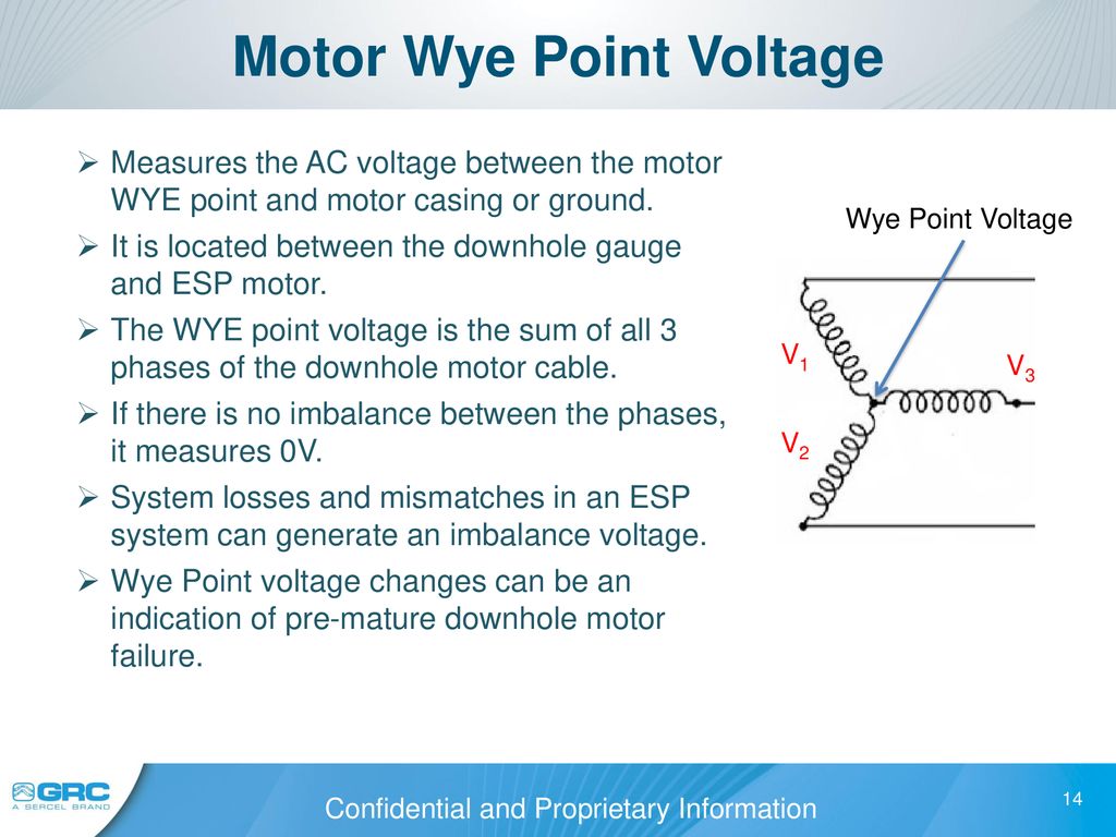 Motor Wye Point Voltage