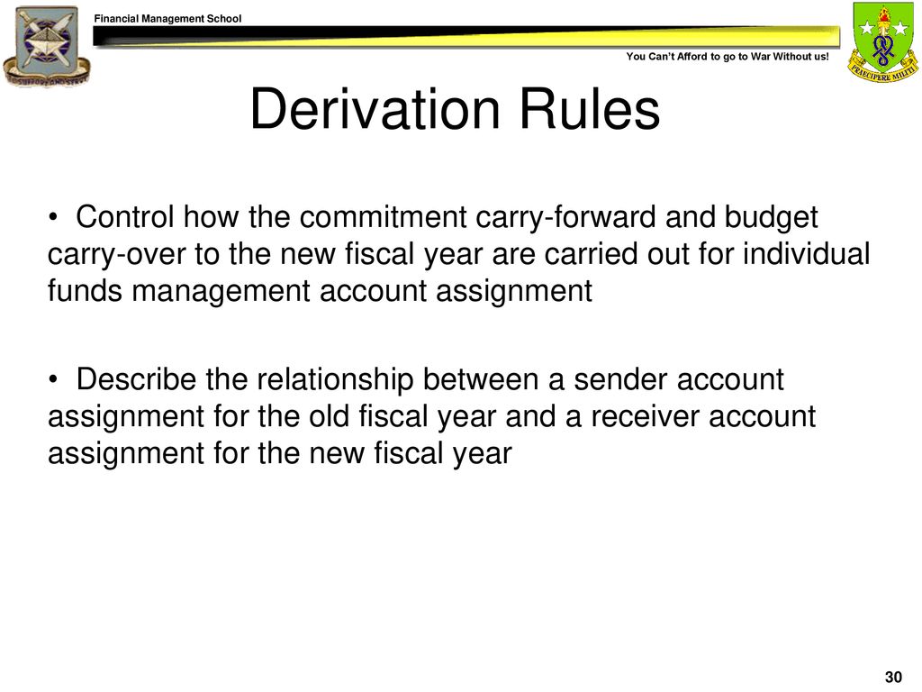 Derivation Rules