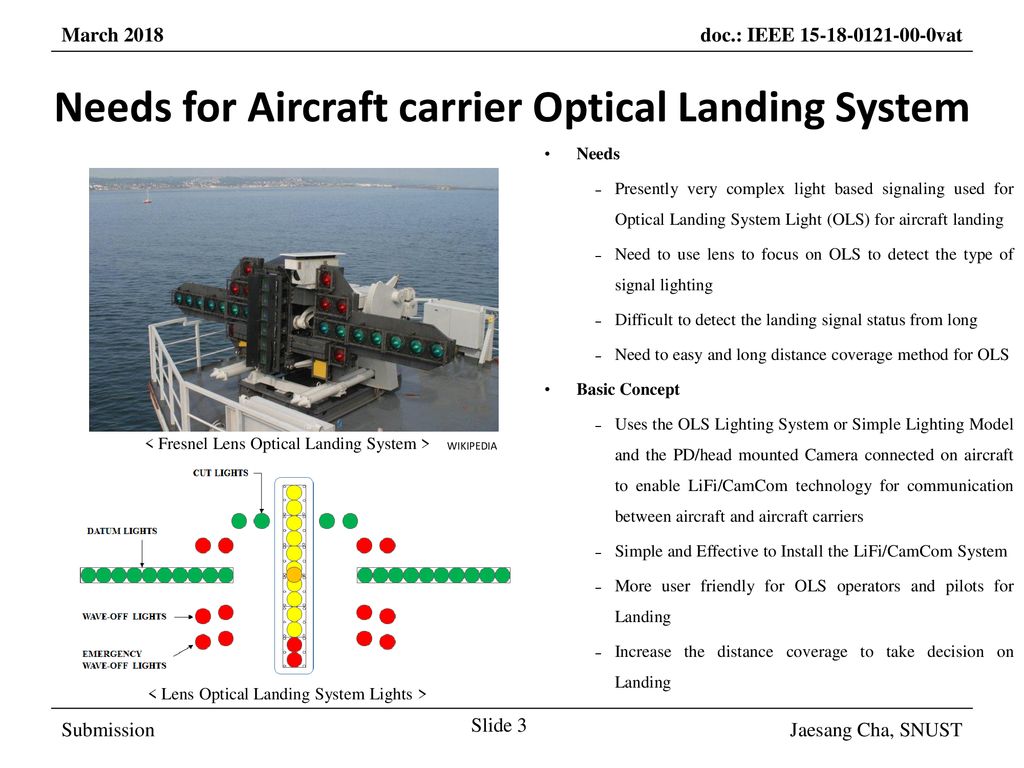 Needs for Aircraft carrier Optical Landing System