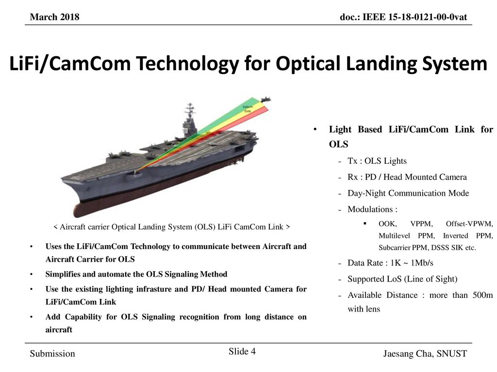 LiFi/CamCom Technology for Optical Landing System