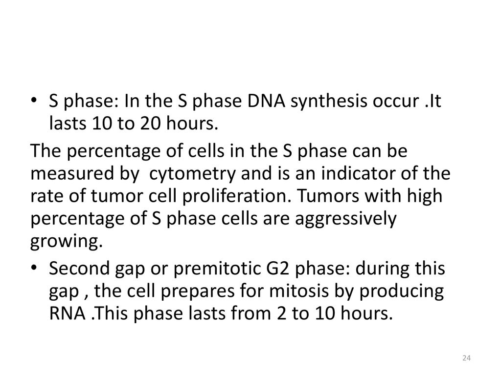Cancer treatment and chemotherapy Biology Diagrams