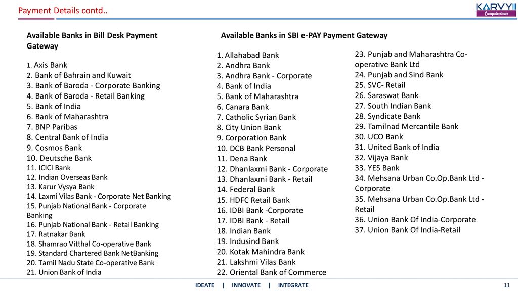 Payment Details contd.. Available Banks in Bill Desk Payment Gateway