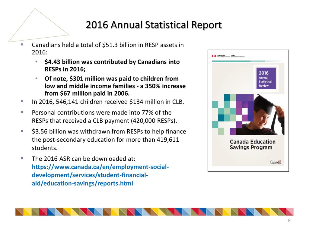 Canada Education Savings Program Ppt Download
