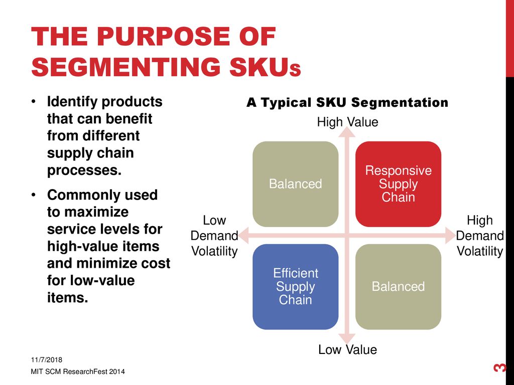 SKU Segmentation for a Global Retailer - ppt download