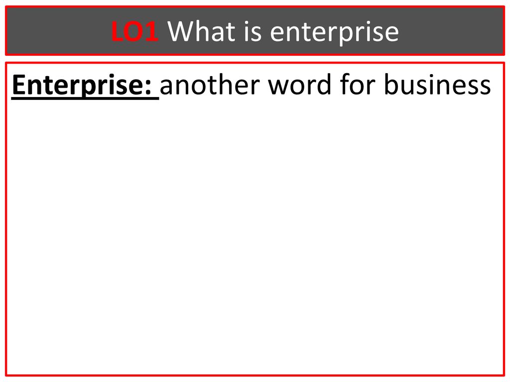 Unit 1 Introduction to a Small Business Unit 3 Building a Business