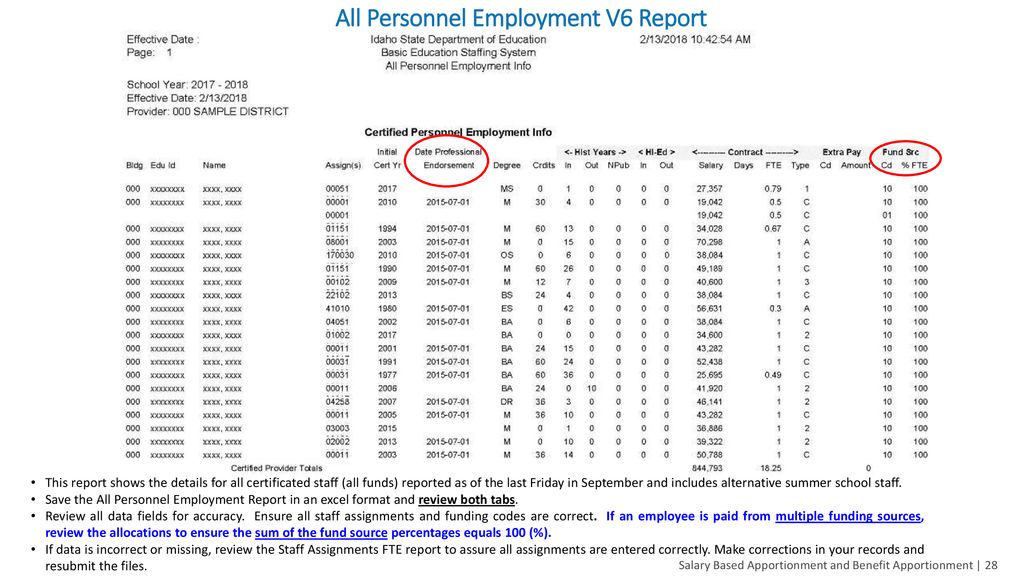 All Personnel Employment V6 Report