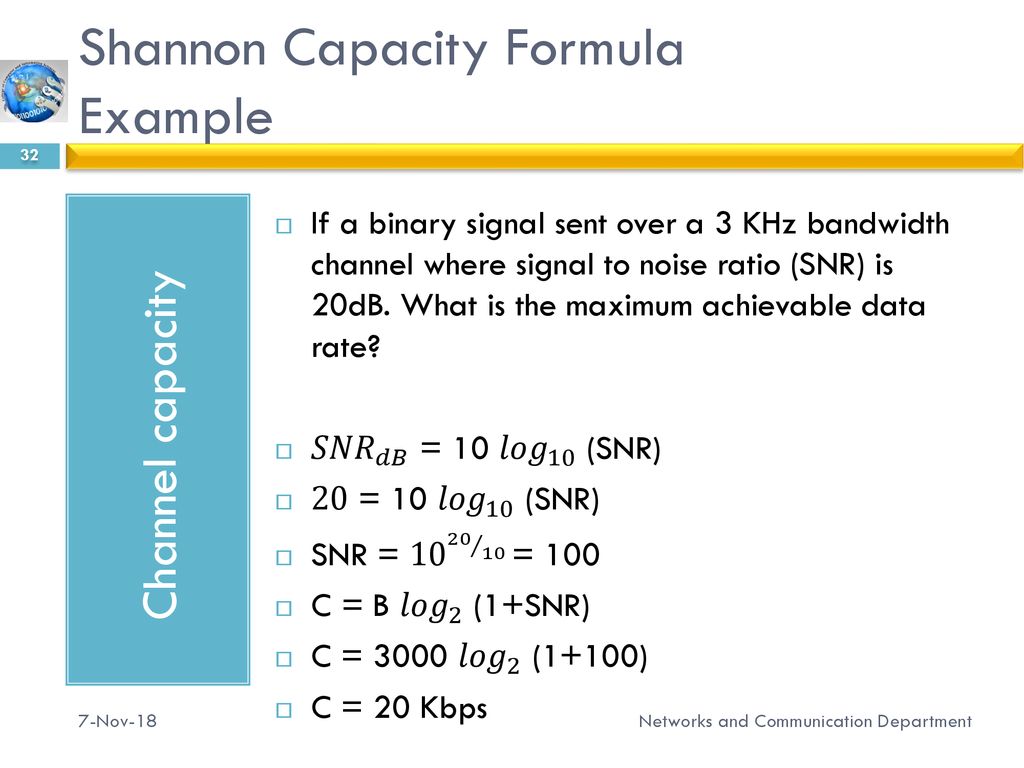 Data Transmission Net 222 Chapter3 Ppt Download