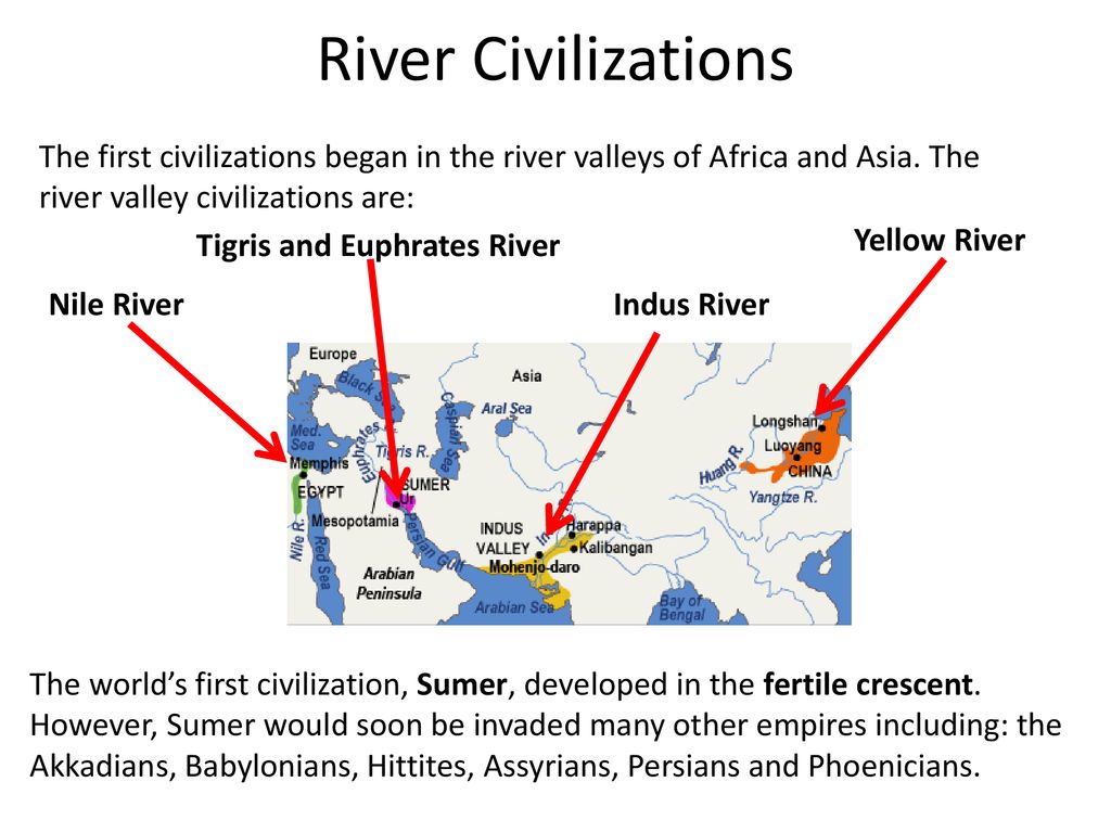 Ancient Egypt Ppt Download