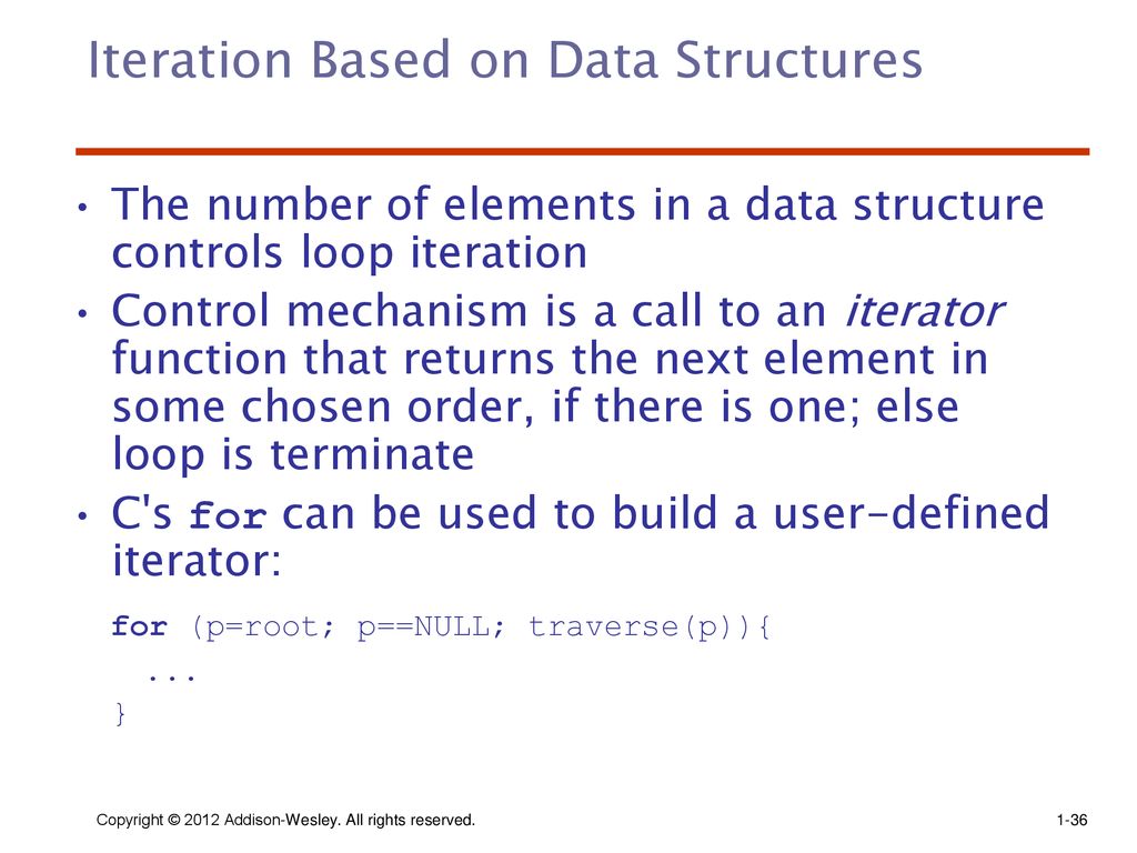 Iteration Based on Data Structures