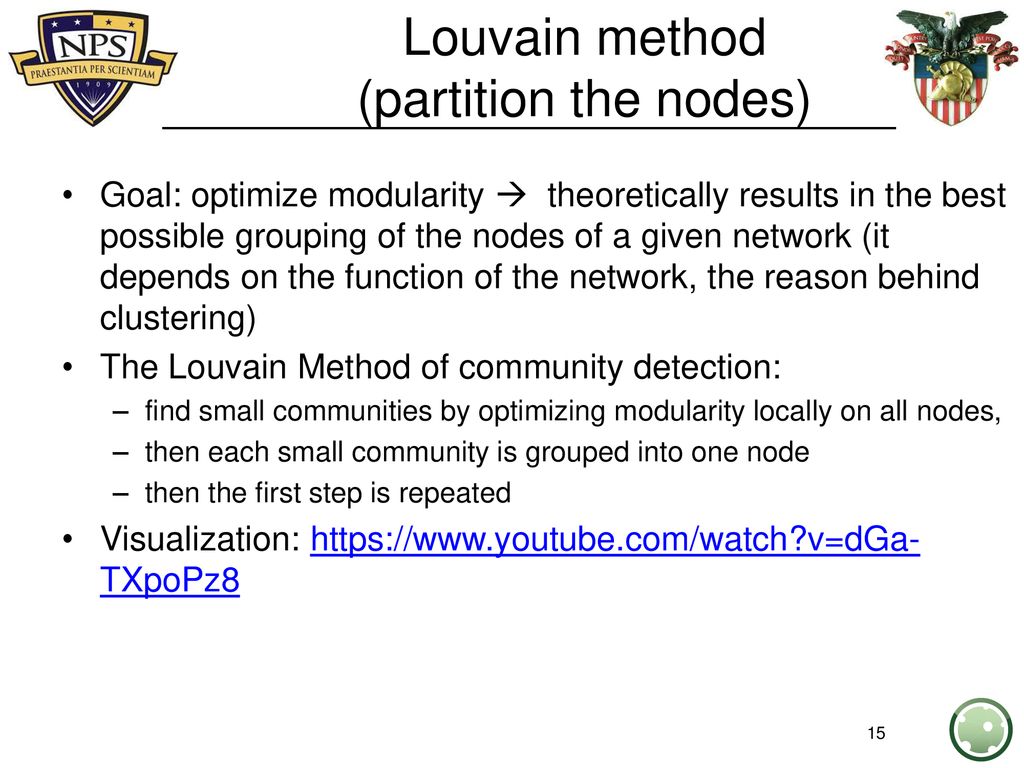 Overview of Communities in networks - ppt download