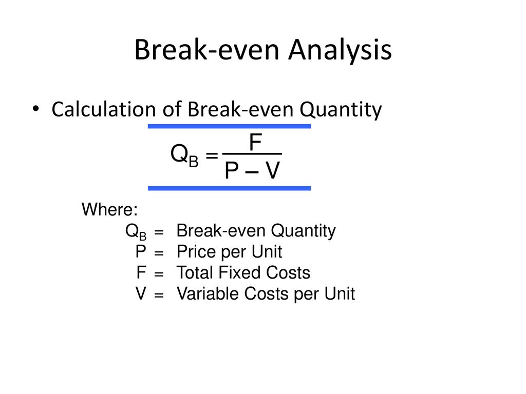 Breakeven And Leverage Ppt Download