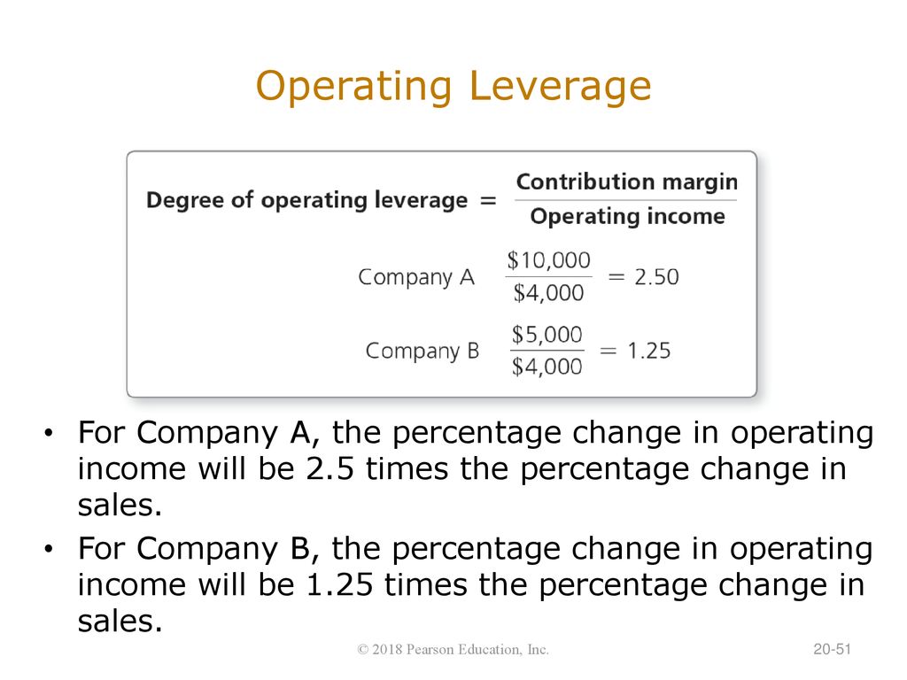 Operating Leverage For Company A, the percentage change in operating income will be 2.5 times the percentage change in sales.