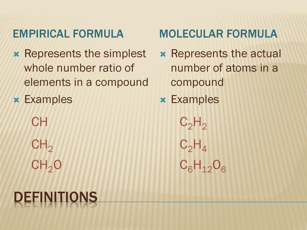 definitions CH C2H2 CH2 C2H4 CH2O C6H12O6 Empirical formula