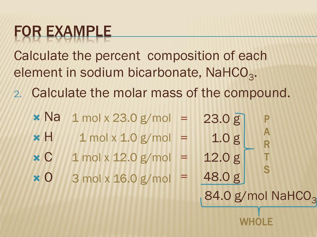 For example Calculate the percent composition of each element in sodium bicarbonate, NaHCO3. Calculate the molar mass of the compound.