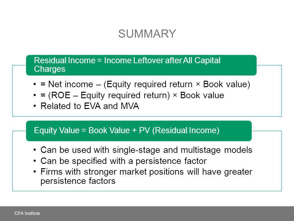 eva residual income