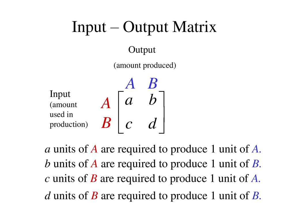 leontief input output model example