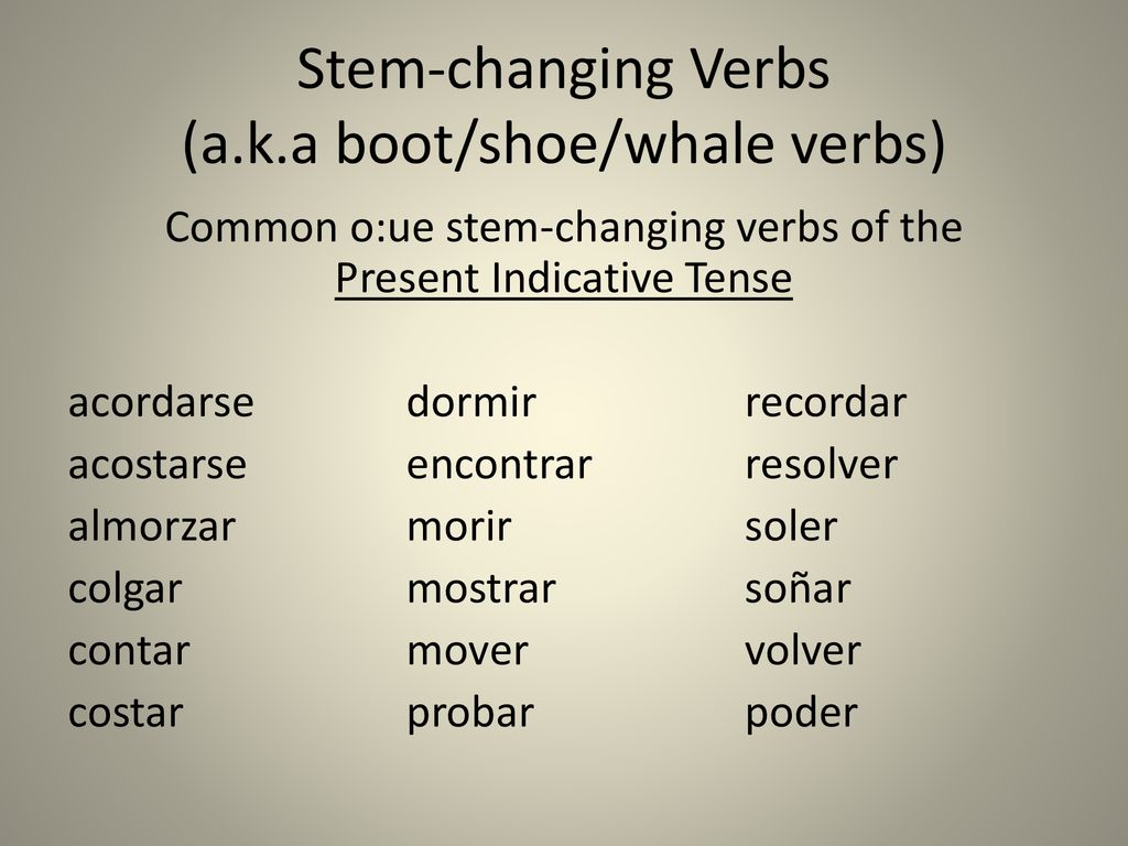 Grammatical Terminology Ppt Download
