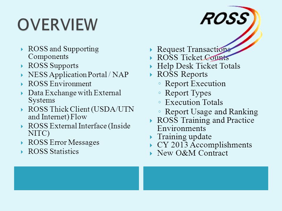 Resource Ordering And Status System Ppt Video Online Download