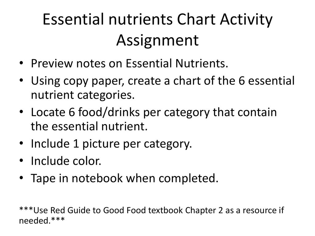 essential-nutrients-chart-activity-assignment-ppt-download